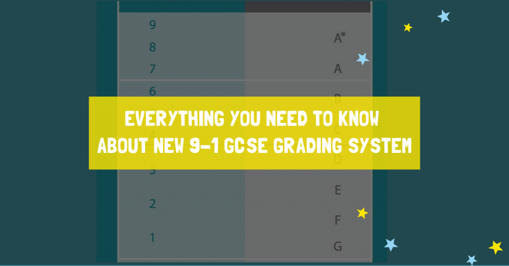 GCSE 9 to 1 grades: a brief guide for parents - The Ofqual blog